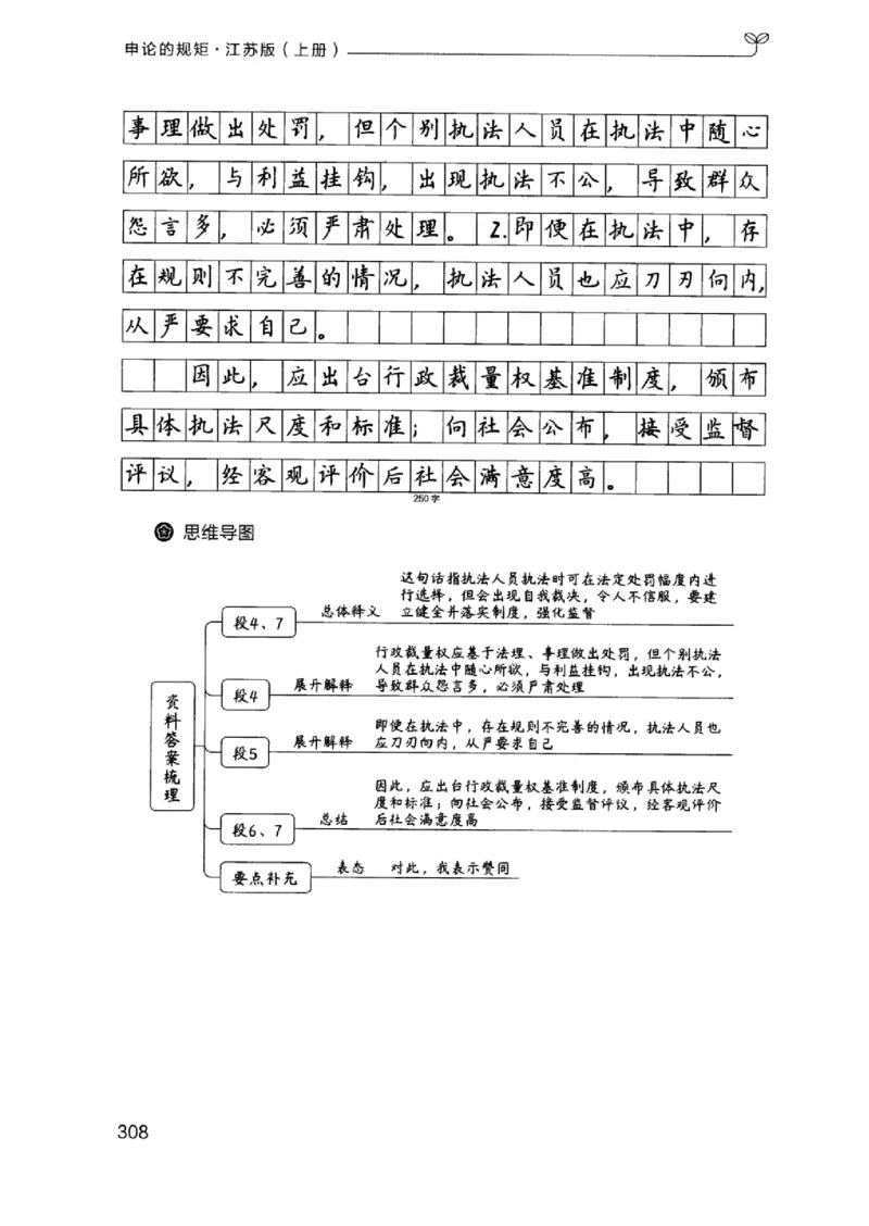 20江苏申论的规矩（上册）_2026考公资料_（10）粉笔_2025粉笔国考省考980（课＋笔记）_粉笔980（25多省）_22025FB江苏省考980系统班_2025江苏26本图书_知识梳理体系11本