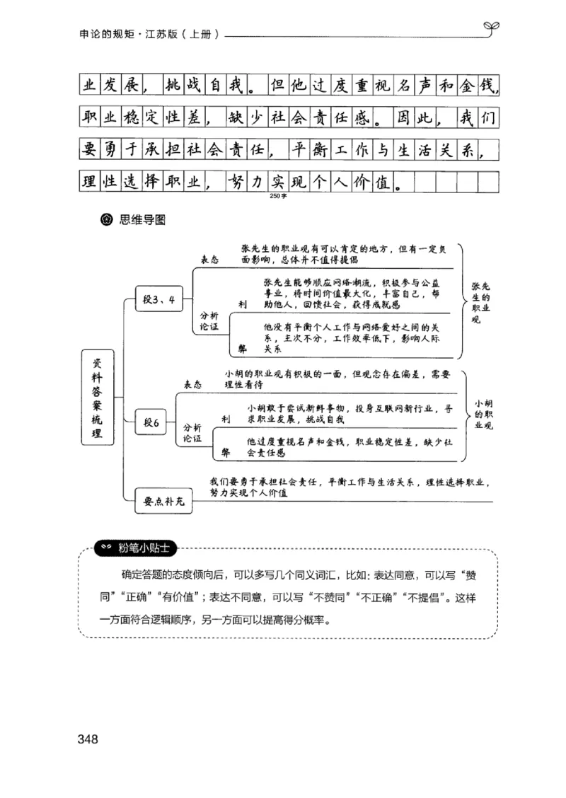 20江苏申论的规矩（上册）_2026考公资料_（10）粉笔_2025粉笔国考省考980（课＋笔记）_粉笔980（25多省）_22025FB江苏省考980系统班_2025江苏26本图书_知识梳理体系11本