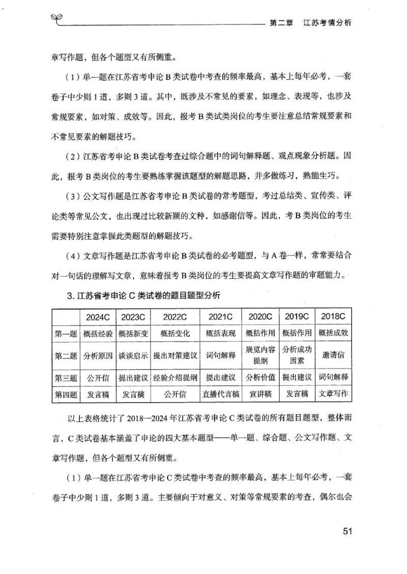 20江苏申论的规矩（上册）_2026考公资料_（10）粉笔_2025粉笔国考省考980（课＋笔记）_粉笔980（25多省）_22025FB江苏省考980系统班_2025江苏26本图书_知识梳理体系11本