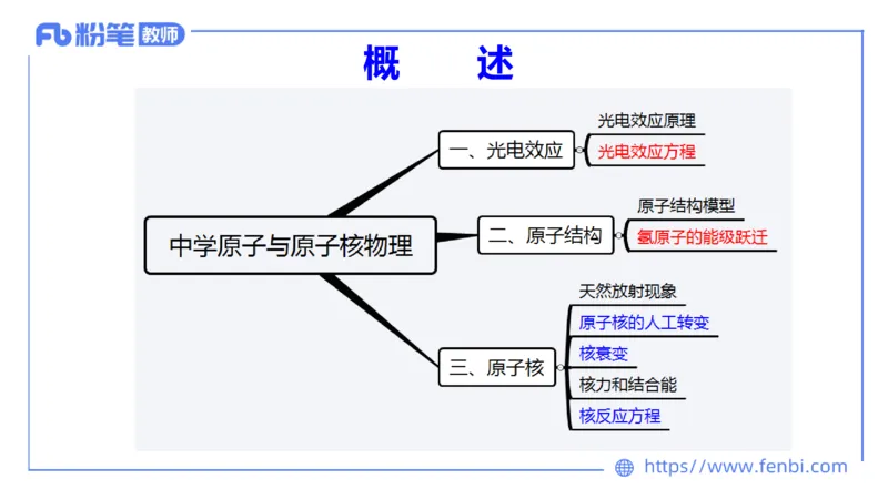 6.20理论精讲-中学热学4-楠风_4-教培资料-26年最新资料-同步更新_科一科二电子资料合集中小幼（笔记真题知识点汇总等）文件多，按需保存_各机构笔记合集（中小幼）推荐_讲义