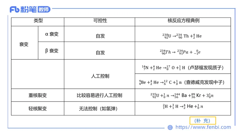 6.20理论精讲-中学热学4-楠风_4-教培资料-26年最新资料-同步更新_科一科二电子资料合集中小幼（笔记真题知识点汇总等）文件多，按需保存_各机构笔记合集（中小幼）推荐_讲义