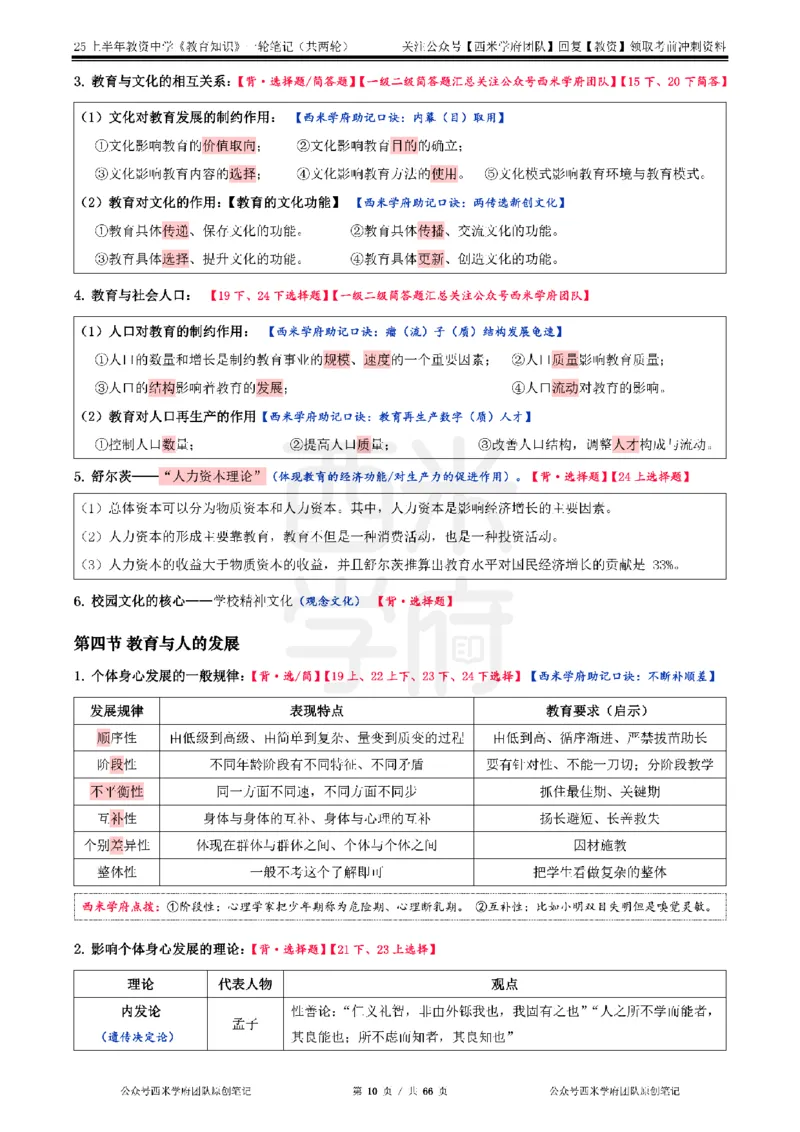 25上中学-教育知识与能力一轮笔记公众号：双马尾资料库_4-教培资料-26年最新资料-同步更新_科一科二电子资料合集中小幼（笔记真题知识点汇总等）文件多，按需保存_科二