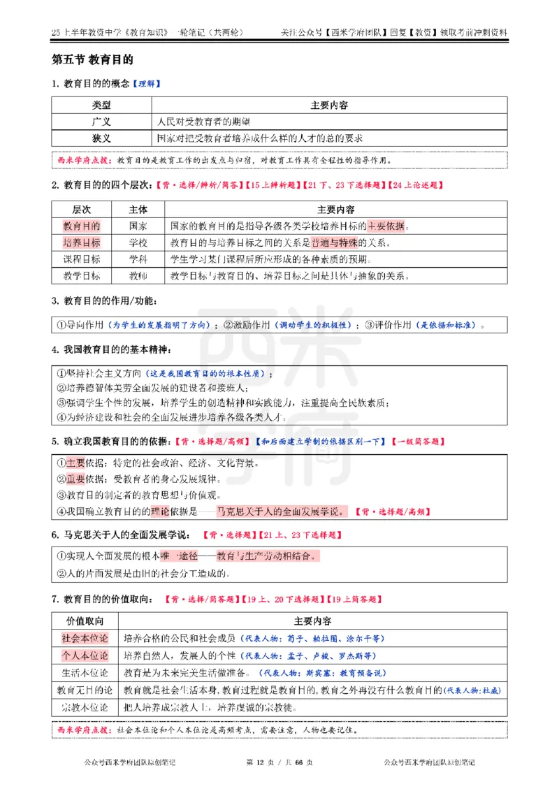 25上中学-教育知识与能力一轮笔记公众号：双马尾资料库_4-教培资料-26年最新资料-同步更新_科一科二电子资料合集中小幼（笔记真题知识点汇总等）文件多，按需保存_科二