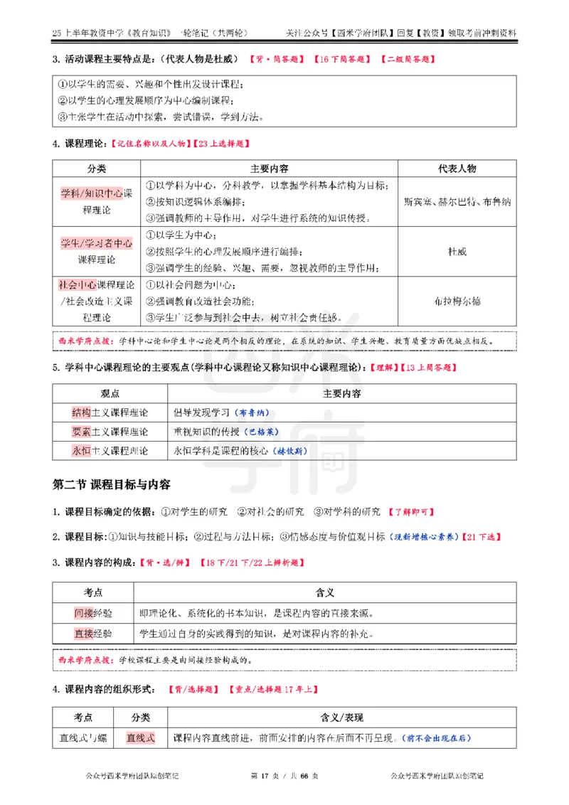 25上中学-教育知识与能力一轮笔记公众号：双马尾资料库_4-教培资料-26年最新资料-同步更新_科一科二电子资料合集中小幼（笔记真题知识点汇总等）文件多，按需保存_科二