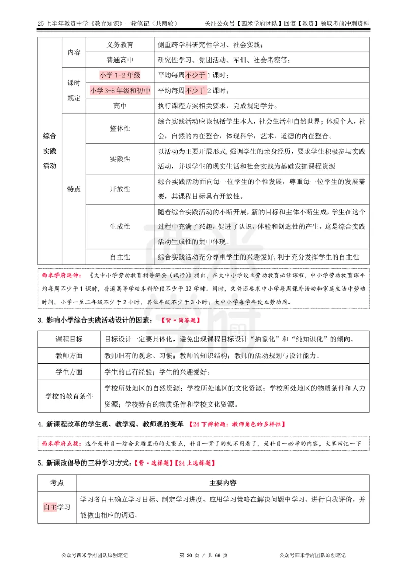 25上中学-教育知识与能力一轮笔记公众号：双马尾资料库_4-教培资料-26年最新资料-同步更新_科一科二电子资料合集中小幼（笔记真题知识点汇总等）文件多，按需保存_科二