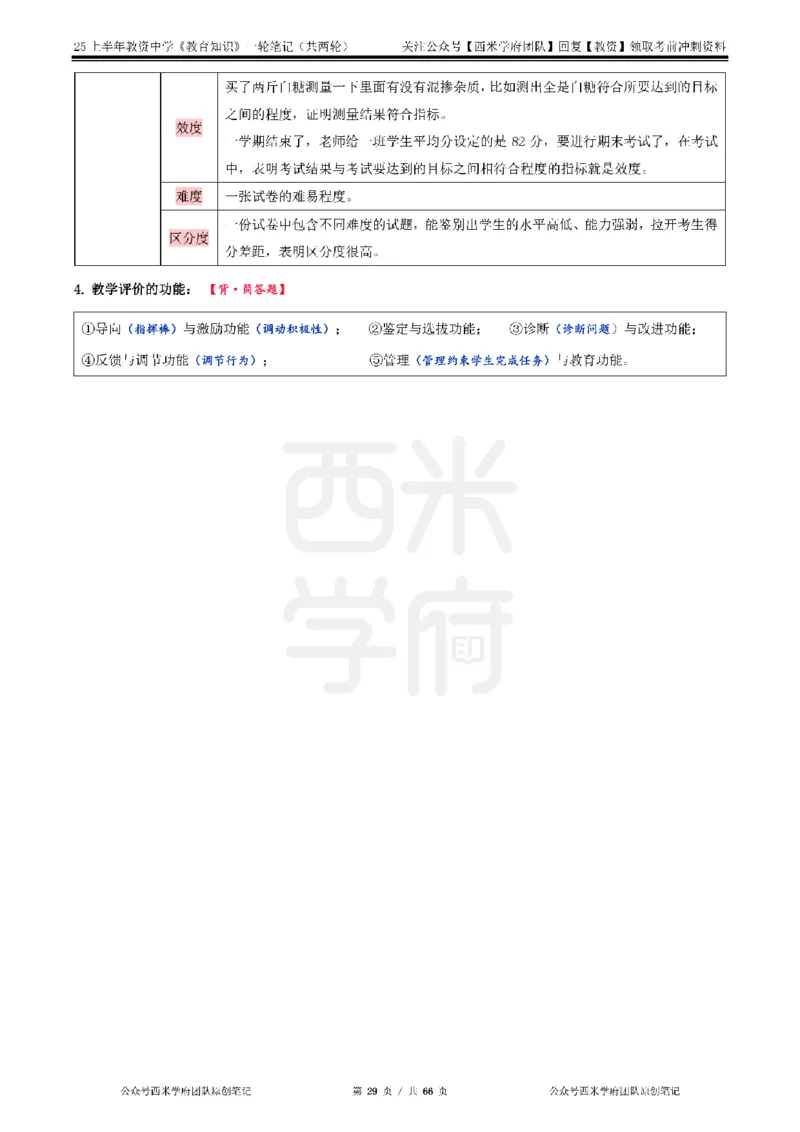 25上中学-教育知识与能力一轮笔记公众号：双马尾资料库_4-教培资料-26年最新资料-同步更新_科一科二电子资料合集中小幼（笔记真题知识点汇总等）文件多，按需保存_科二