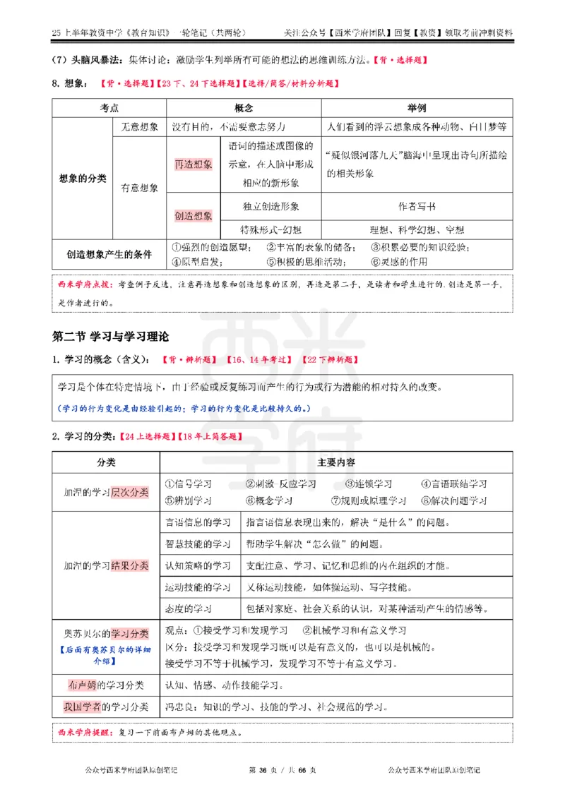 25上中学-教育知识与能力一轮笔记公众号：双马尾资料库_4-教培资料-26年最新资料-同步更新_科一科二电子资料合集中小幼（笔记真题知识点汇总等）文件多，按需保存_科二