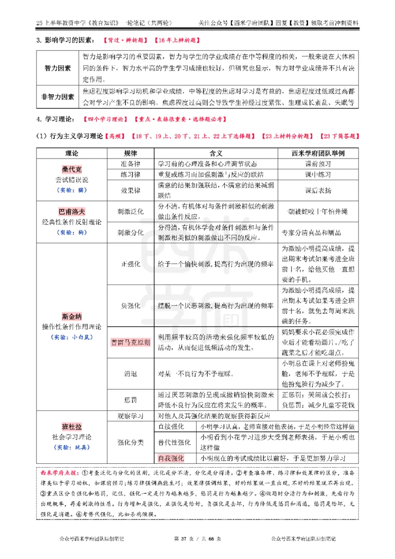 25上中学-教育知识与能力一轮笔记公众号：双马尾资料库_4-教培资料-26年最新资料-同步更新_科一科二电子资料合集中小幼（笔记真题知识点汇总等）文件多，按需保存_科二