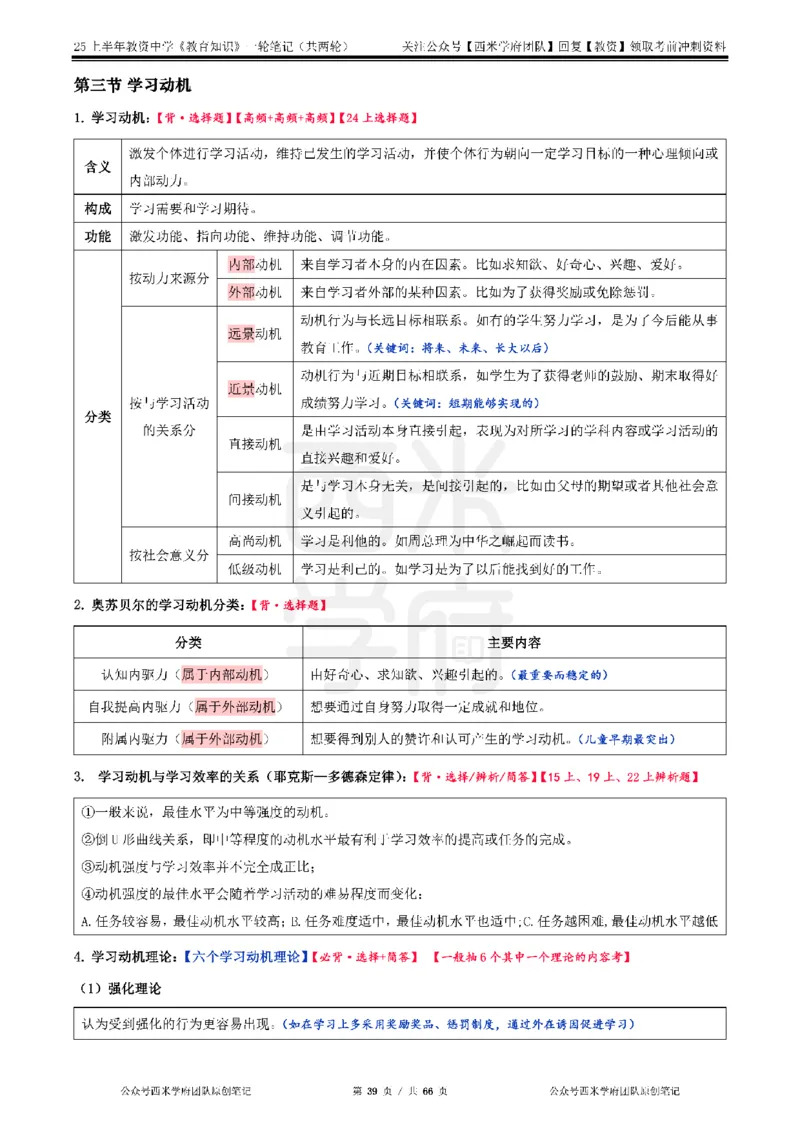 25上中学-教育知识与能力一轮笔记公众号：双马尾资料库_4-教培资料-26年最新资料-同步更新_科一科二电子资料合集中小幼（笔记真题知识点汇总等）文件多，按需保存_科二