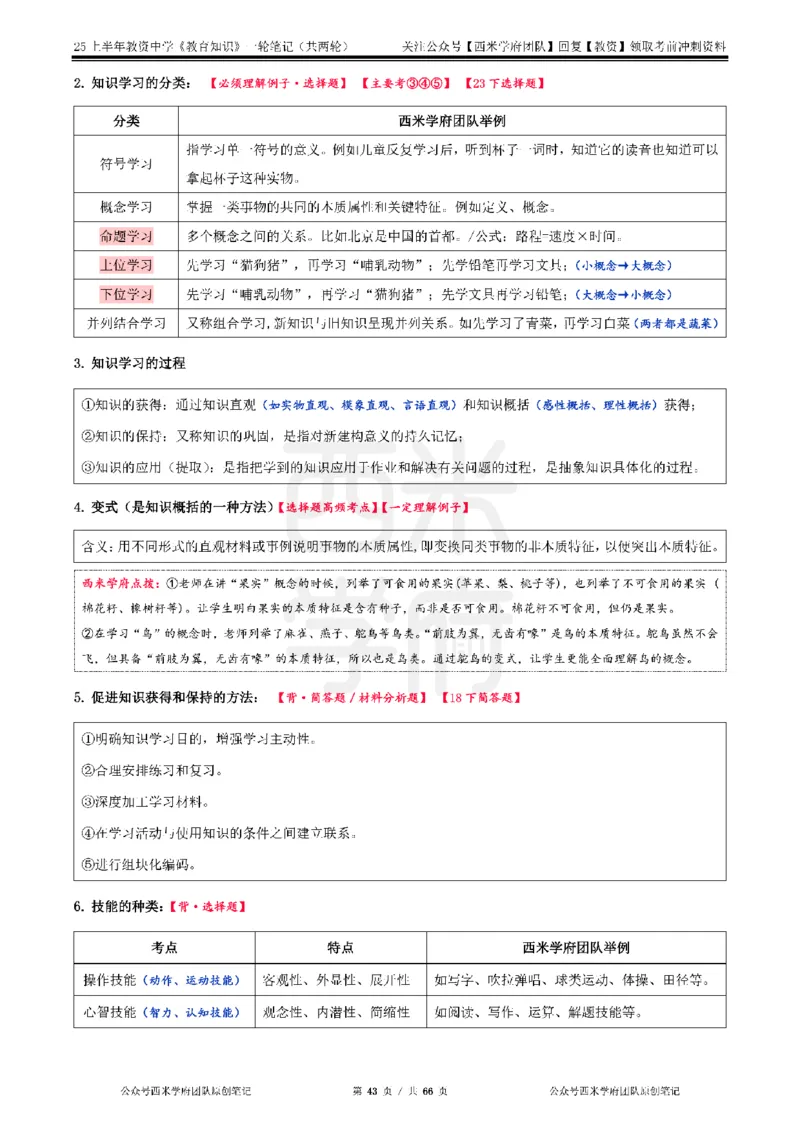 25上中学-教育知识与能力一轮笔记公众号：双马尾资料库_4-教培资料-26年最新资料-同步更新_科一科二电子资料合集中小幼（笔记真题知识点汇总等）文件多，按需保存_科二