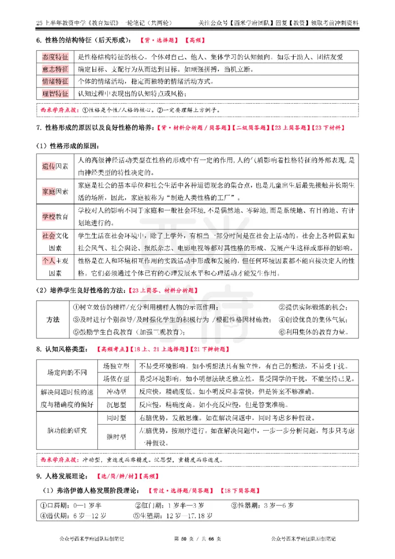 25上中学-教育知识与能力一轮笔记公众号：双马尾资料库_4-教培资料-26年最新资料-同步更新_科一科二电子资料合集中小幼（笔记真题知识点汇总等）文件多，按需保存_科二