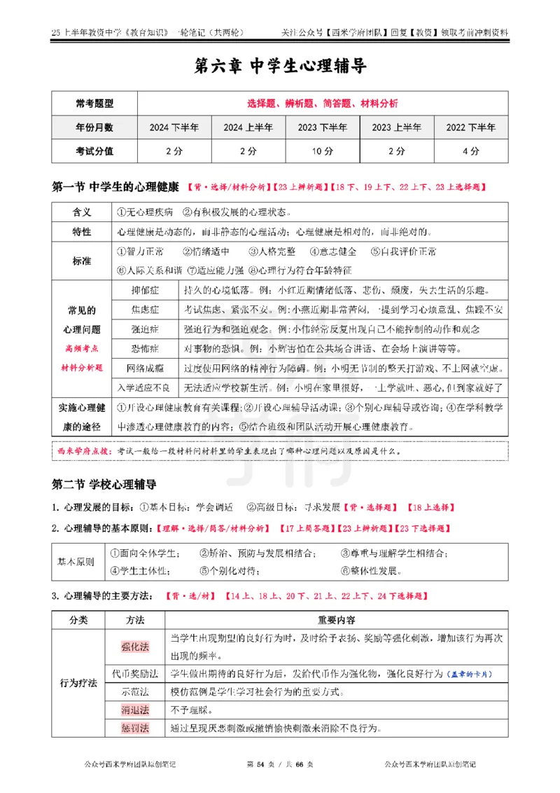 25上中学-教育知识与能力一轮笔记公众号：双马尾资料库_4-教培资料-26年最新资料-同步更新_科一科二电子资料合集中小幼（笔记真题知识点汇总等）文件多，按需保存_科二