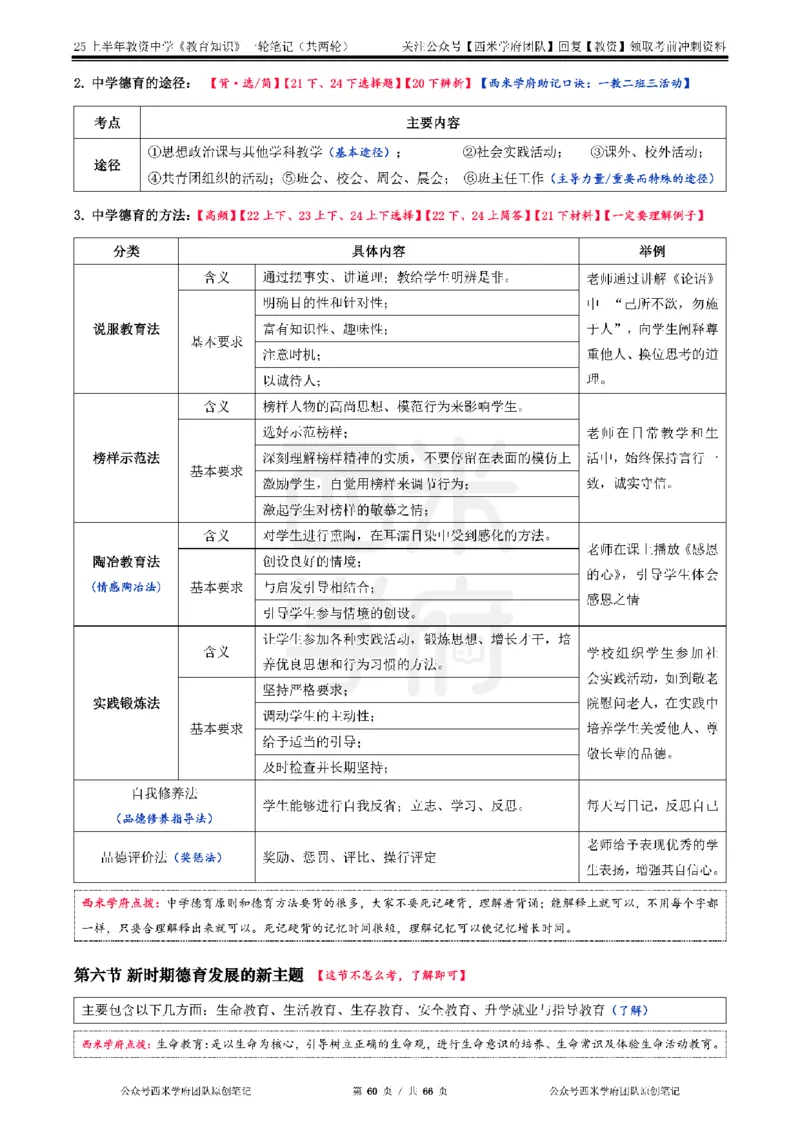 25上中学-教育知识与能力一轮笔记公众号：双马尾资料库_4-教培资料-26年最新资料-同步更新_科一科二电子资料合集中小幼（笔记真题知识点汇总等）文件多，按需保存_科二