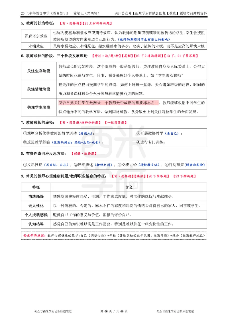 25上中学-教育知识与能力一轮笔记公众号：双马尾资料库_4-教培资料-26年最新资料-同步更新_科一科二电子资料合集中小幼（笔记真题知识点汇总等）文件多，按需保存_科二