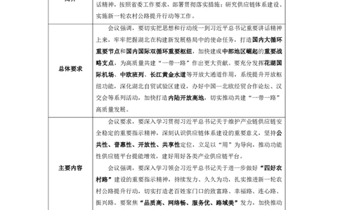 湖北时政（2024年12月）_2026考公资料_（10）粉笔_2026年国考980系统班FB_2026国考系统班资料汇总_时政汇总_各省12月份时政_湖北