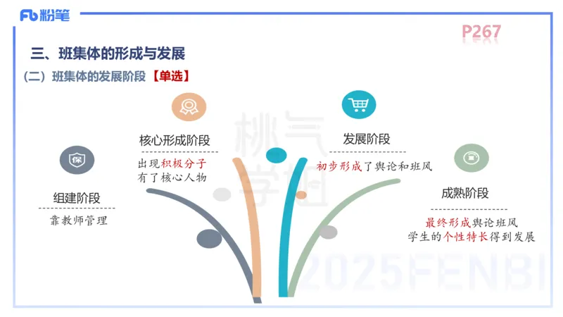 中学资格证科目二理论精讲16&mdash;陈耳东_4-教培资料-26年最新资料-同步更新_初中高中教资_2025下中学教资笔试_022025下系统课-教育知识与能力（科二网课完结）_二、理论精讲_讲义