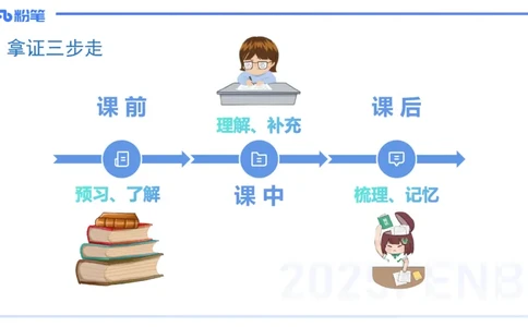 中学资格证科目二理论精讲1-陈耳东_4-教培资料-26年最新资料-同步更新_初中高中教资_2025上中学教资笔试_0225上-教育知识与能力FB网课_2.理论精讲_讲义