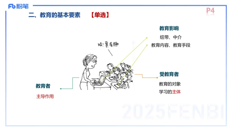 中学资格证科目二理论精讲1-陈耳东_4-教培资料-26年最新资料-同步更新_初中高中教资_2025上中学教资笔试_0225上-教育知识与能力FB网课_2.理论精讲_讲义