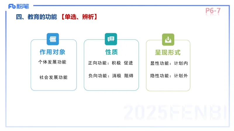 中学资格证科目二理论精讲1-陈耳东_4-教培资料-26年最新资料-同步更新_初中高中教资_2025上中学教资笔试_0225上-教育知识与能力FB网课_2.理论精讲_讲义
