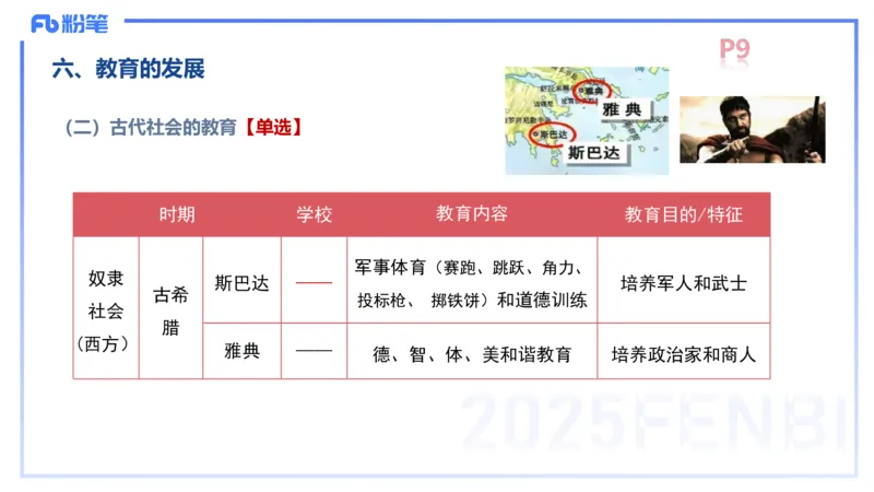 中学资格证科目二理论精讲1-陈耳东_4-教培资料-26年最新资料-同步更新_初中高中教资_2025上中学教资笔试_0225上-教育知识与能力FB网课_2.理论精讲_讲义