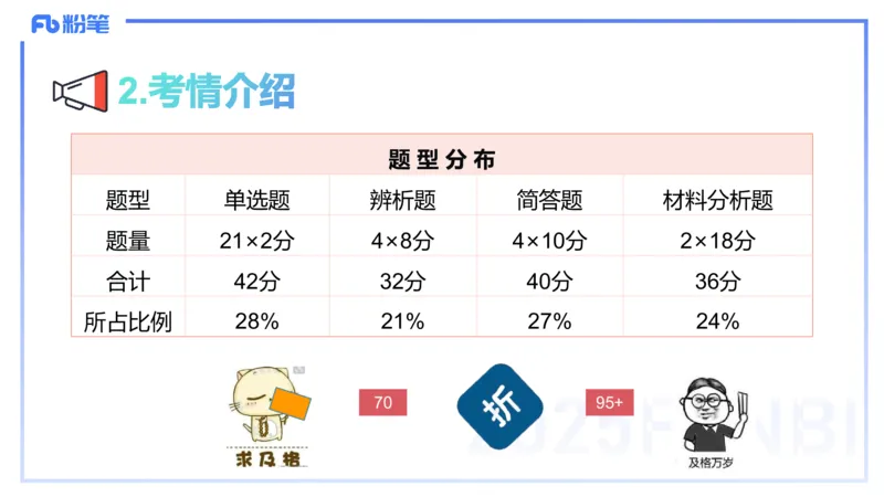 中学资格证科目二理论精讲1-陈耳东_4-教培资料-26年最新资料-同步更新_初中高中教资_2025上中学教资笔试_0225上-教育知识与能力FB网课_2.理论精讲_讲义