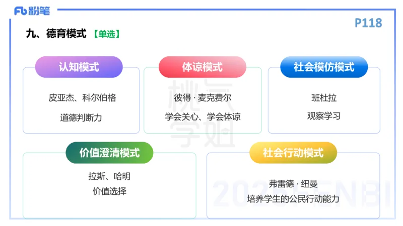25下教育教学知识与能力理论精讲12-开海玲_4-教培资料-26年最新资料-同步更新_小学教资_012025下FB小学系统班_小学25下-教育知识与能力_1.理论精讲_讲义