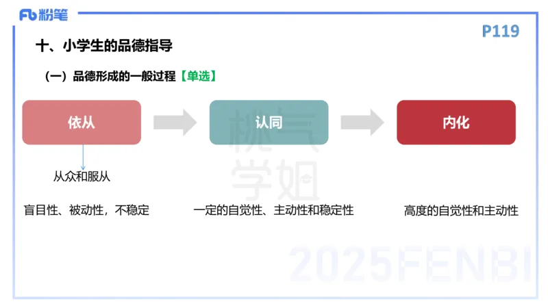 25下教育教学知识与能力理论精讲12-开海玲_4-教培资料-26年最新资料-同步更新_小学教资_012025下FB小学系统班_小学25下-教育知识与能力_1.理论精讲_讲义