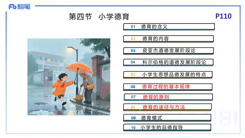 25下教育教学知识与能力理论精讲12-开海玲_4-教培资料-26年最新资料-同步更新_小学教资_012025下FB小学系统班_小学25下-教育知识与能力_1.理论精讲_讲义