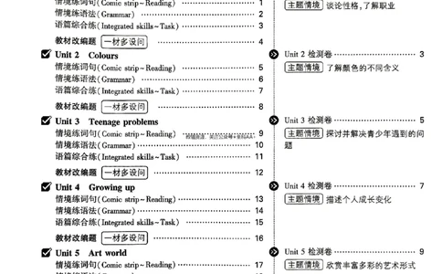 2026《万唯大小卷&bull;英语》9全大卷(YL)_2026万唯系列预习复习_2026版初中《万唯大小卷》9年级全册（全科多版本）_2026《万唯大小卷&bull;英语》9全(YL)