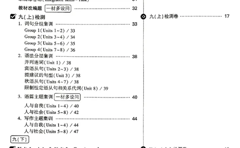 2026《万唯大小卷&bull;英语》9全大卷(YL)_2026万唯系列预习复习_2026版初中《万唯大小卷》9年级全册（全科多版本）_2026《万唯大小卷&bull;英语》9全(YL)