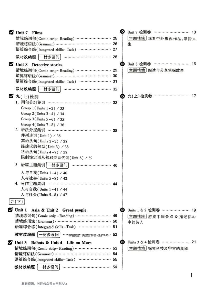 2026《万唯大小卷&bull;英语》9全大卷(YL)_2026万唯系列预习复习_2026版初中《万唯大小卷》9年级全册（全科多版本）_2026《万唯大小卷&bull;英语》9全(YL)