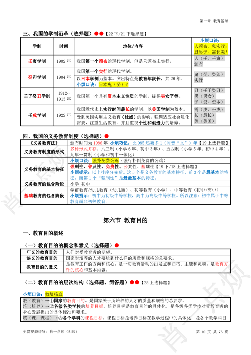 ①小学科二系统知识讲义-2025下肖一点烦_4-教培资料-26年最新资料-同步更新_小学教资_小学冲刺急救包_11.肖一点烦笔记+讲义_小学