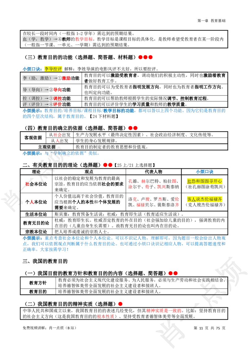 ①小学科二系统知识讲义-2025下肖一点烦_4-教培资料-26年最新资料-同步更新_小学教资_小学冲刺急救包_11.肖一点烦笔记+讲义_小学