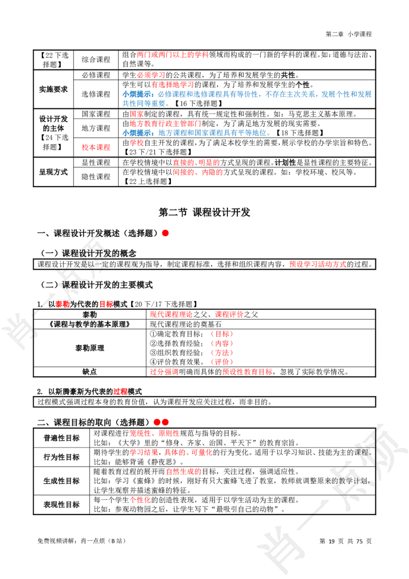 ①小学科二系统知识讲义-2025下肖一点烦_4-教培资料-26年最新资料-同步更新_小学教资_小学冲刺急救包_11.肖一点烦笔记+讲义_小学