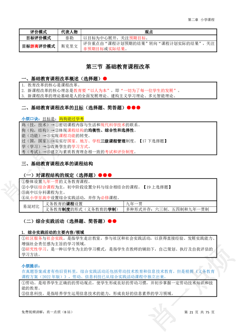 ①小学科二系统知识讲义-2025下肖一点烦_4-教培资料-26年最新资料-同步更新_小学教资_小学冲刺急救包_11.肖一点烦笔记+讲义_小学