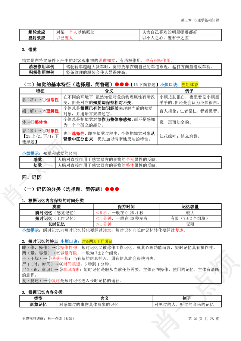 ①小学科二系统知识讲义-2025下肖一点烦_4-教培资料-26年最新资料-同步更新_小学教资_小学冲刺急救包_11.肖一点烦笔记+讲义_小学