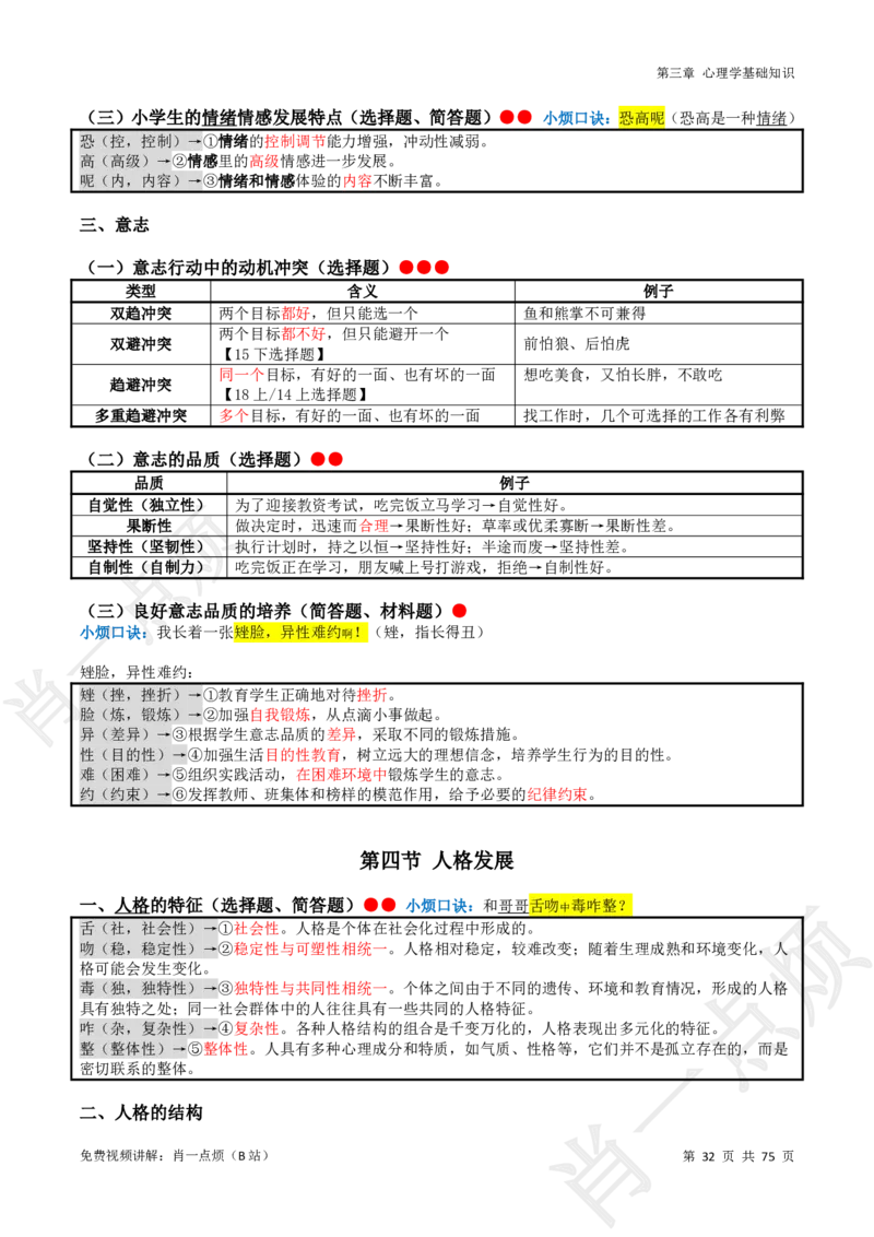 ①小学科二系统知识讲义-2025下肖一点烦_4-教培资料-26年最新资料-同步更新_小学教资_小学冲刺急救包_11.肖一点烦笔记+讲义_小学