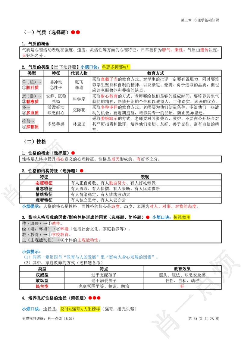 ①小学科二系统知识讲义-2025下肖一点烦_4-教培资料-26年最新资料-同步更新_小学教资_小学冲刺急救包_11.肖一点烦笔记+讲义_小学