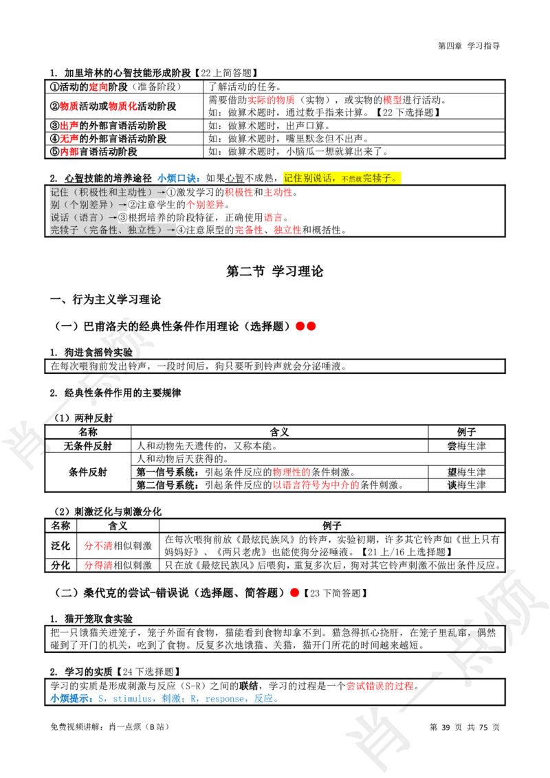 ①小学科二系统知识讲义-2025下肖一点烦_4-教培资料-26年最新资料-同步更新_小学教资_小学冲刺急救包_11.肖一点烦笔记+讲义_小学