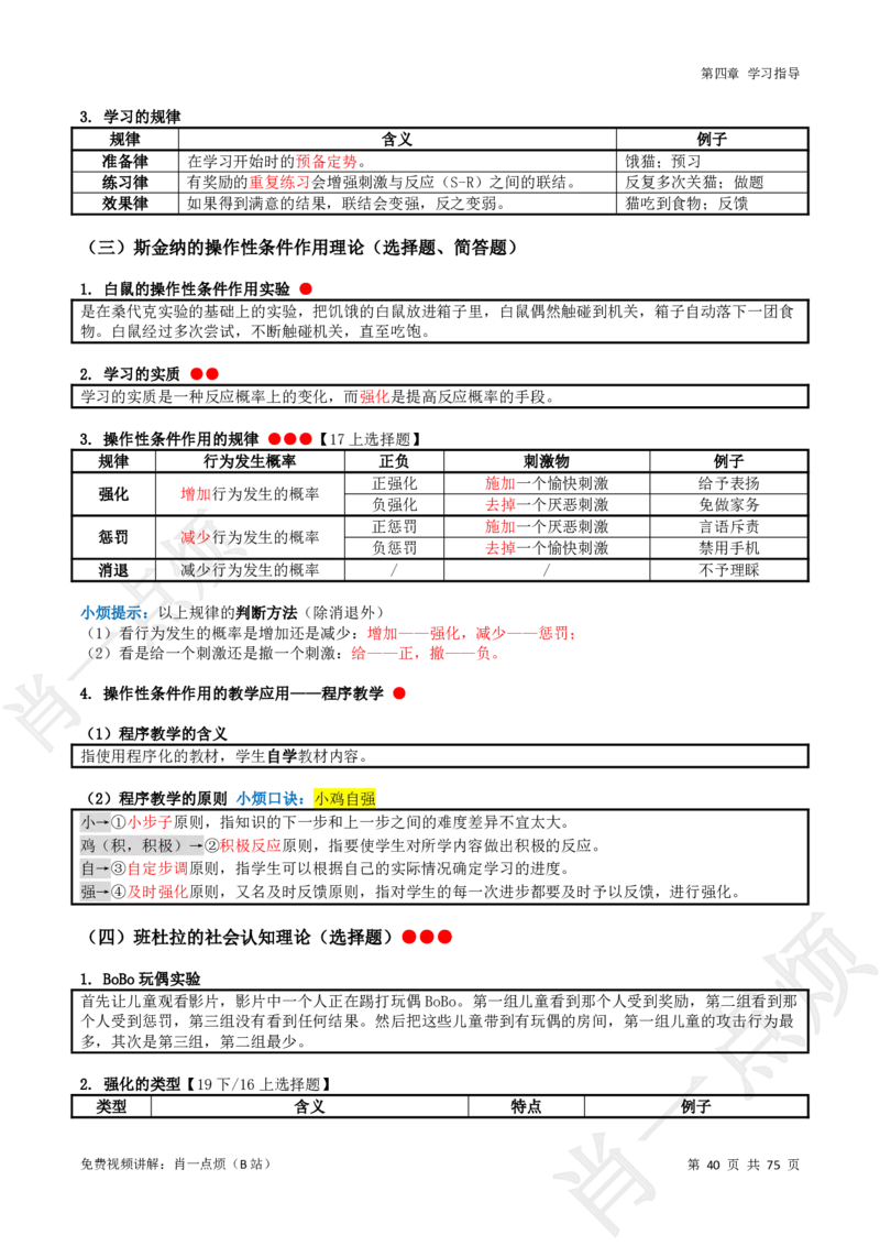 ①小学科二系统知识讲义-2025下肖一点烦_4-教培资料-26年最新资料-同步更新_小学教资_小学冲刺急救包_11.肖一点烦笔记+讲义_小学
