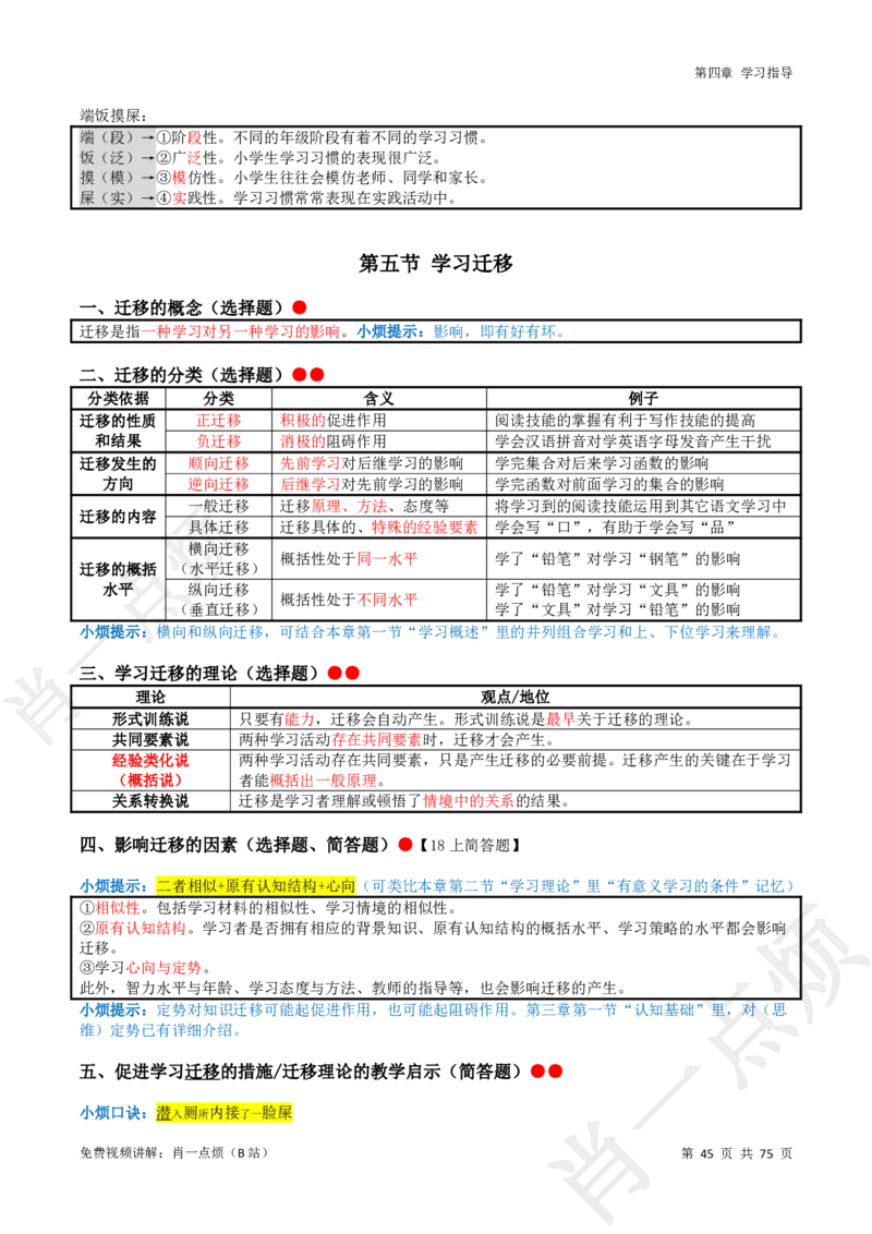 ①小学科二系统知识讲义-2025下肖一点烦_4-教培资料-26年最新资料-同步更新_小学教资_小学冲刺急救包_11.肖一点烦笔记+讲义_小学