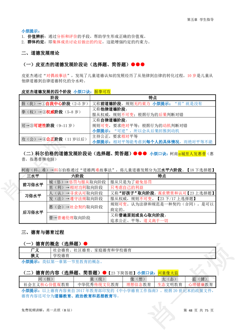 ①小学科二系统知识讲义-2025下肖一点烦_4-教培资料-26年最新资料-同步更新_小学教资_小学冲刺急救包_11.肖一点烦笔记+讲义_小学