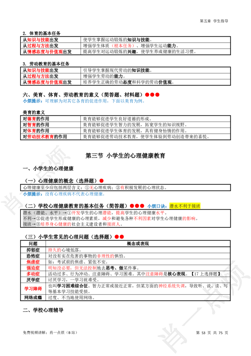 ①小学科二系统知识讲义-2025下肖一点烦_4-教培资料-26年最新资料-同步更新_小学教资_小学冲刺急救包_11.肖一点烦笔记+讲义_小学