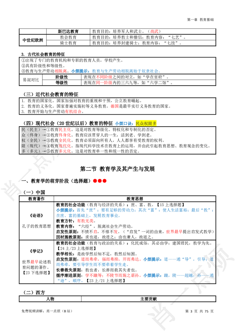 ①小学科二系统知识讲义-2025下肖一点烦_4-教培资料-26年最新资料-同步更新_小学教资_小学冲刺急救包_11.肖一点烦笔记+讲义_小学