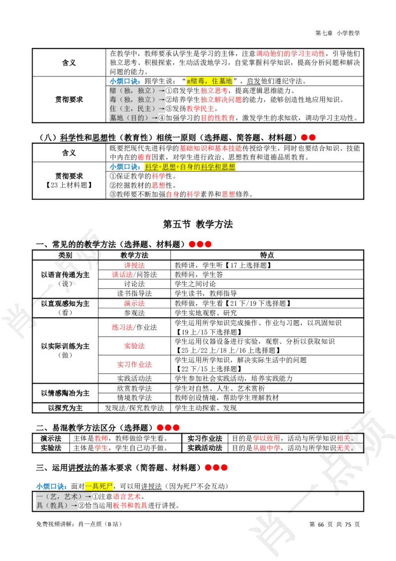 ①小学科二系统知识讲义-2025下肖一点烦_4-教培资料-26年最新资料-同步更新_小学教资_小学冲刺急救包_11.肖一点烦笔记+讲义_小学