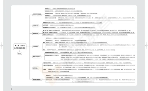 2025考研政治思维导图_2026考公资料_（49）政治理论合集_政治理论合集_2025考研政治_06.王吉_02.基础起步_04.基础知识抢学_00..基础框架课（25新录）_00.讲义