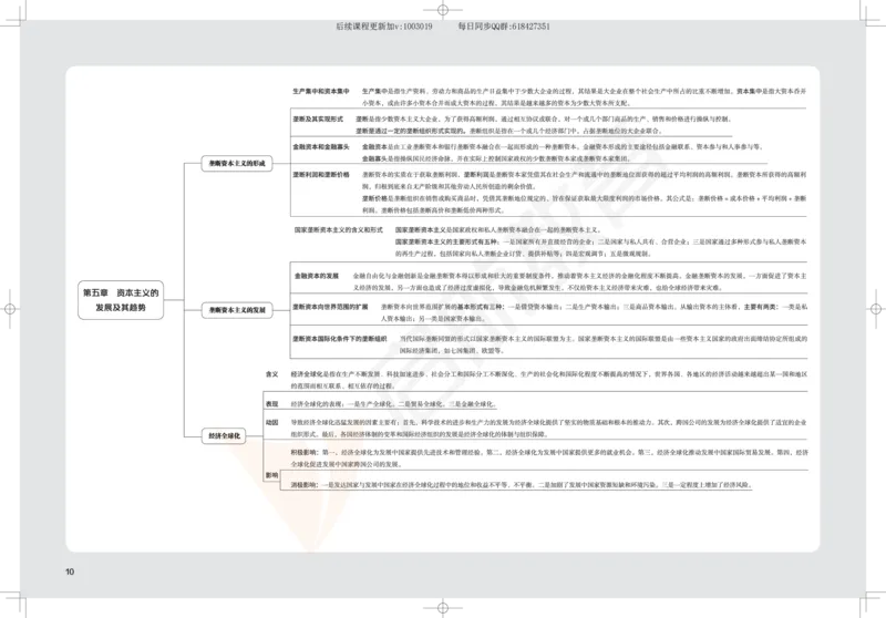 2025考研政治思维导图_2026考公资料_（49）政治理论合集_政治理论合集_2025考研政治_06.王吉_02.基础起步_04.基础知识抢学_00..基础框架课（25新录）_00.讲义