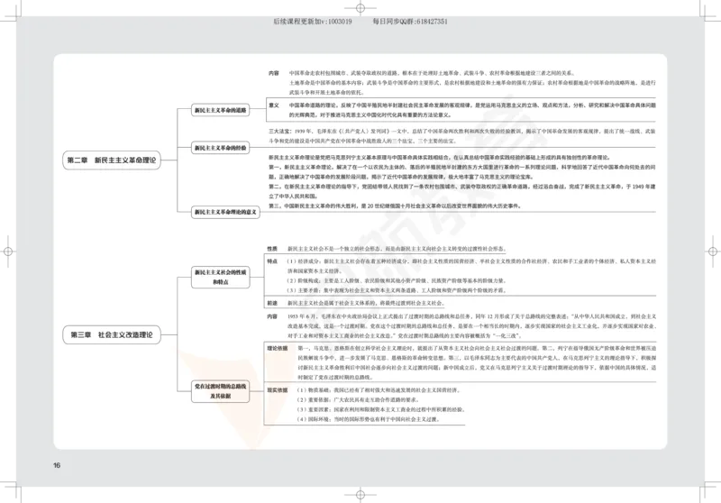 2025考研政治思维导图_2026考公资料_（49）政治理论合集_政治理论合集_2025考研政治_06.王吉_02.基础起步_04.基础知识抢学_00..基础框架课（25新录）_00.讲义