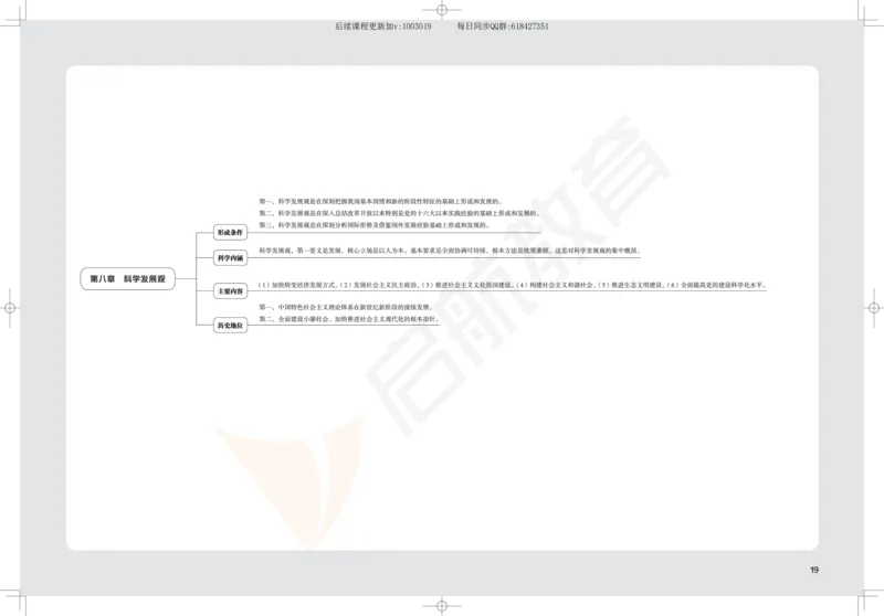2025考研政治思维导图_2026考公资料_（49）政治理论合集_政治理论合集_2025考研政治_06.王吉_02.基础起步_04.基础知识抢学_00..基础框架课（25新录）_00.讲义