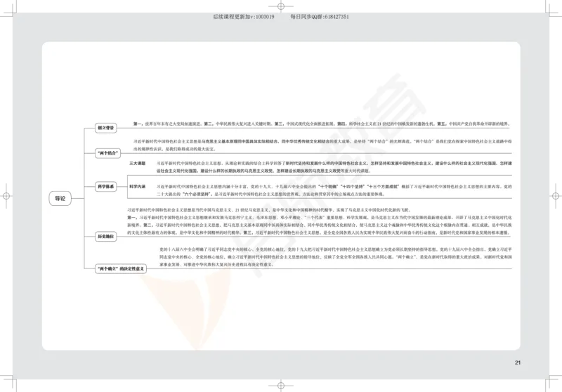 2025考研政治思维导图_2026考公资料_（49）政治理论合集_政治理论合集_2025考研政治_06.王吉_02.基础起步_04.基础知识抢学_00..基础框架课（25新录）_00.讲义